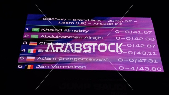 نتائج القفز في الرياض، مناسبة لشكر المتطوعين على جهودهم والتوعية بمساهماتهم في المجتمع، المملكة العربية السعودية، يوم التطوع العالمي 2025 في مركز الملك عبد العزيز الثقافي العالمي (إثراء)، زيادة الوعي العام حول أهمية العمل التطوعي في التنمية الاجتماعية