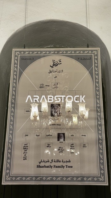 شجرة عائلة الشربتلي، معلومات في إطار تعليمي أو بحثي، المستندات الشخصية والرسمية، وثائق تاريخية وأرشيفية معروضة في متحف في جدة التاريخية في المملكة العربية السعودية، مقتنيات تذكارية وعناصر ذات قيمة ثقافية.