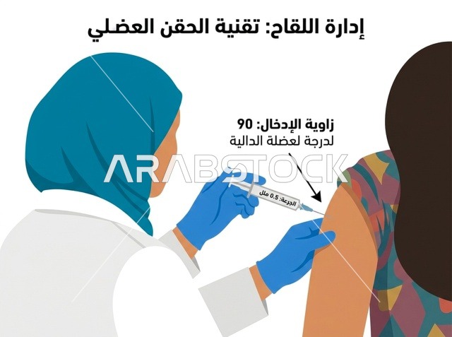 Intramuscular Vaccine Injection Technique Vector Illustration
