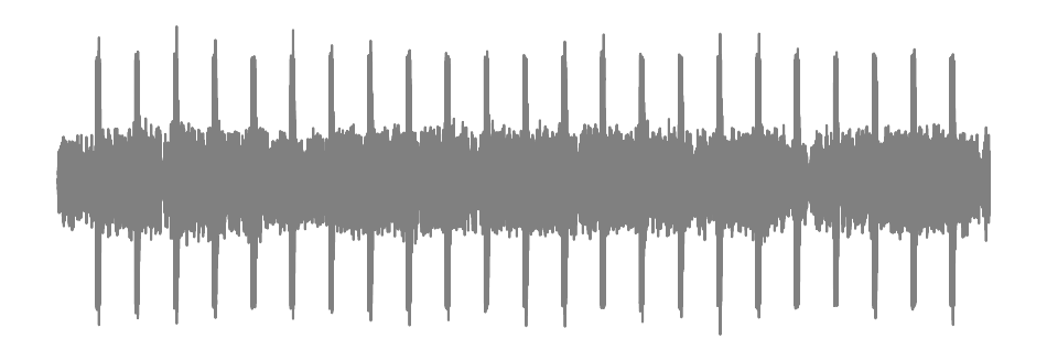 Gray Waveform