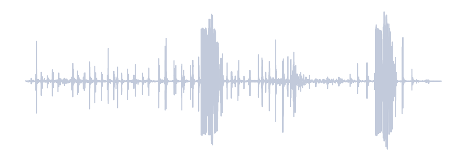 Gray Waveform