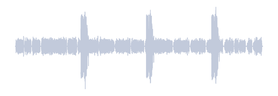 Gray Waveform