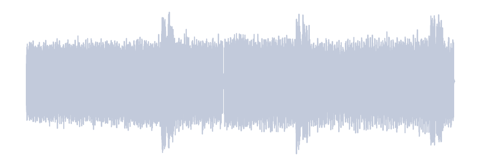 Gray Waveform