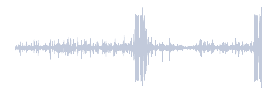 Gray Waveform