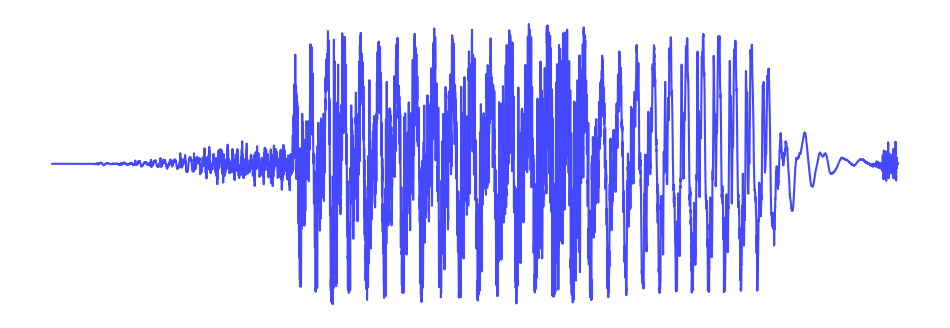 Overflowing Image