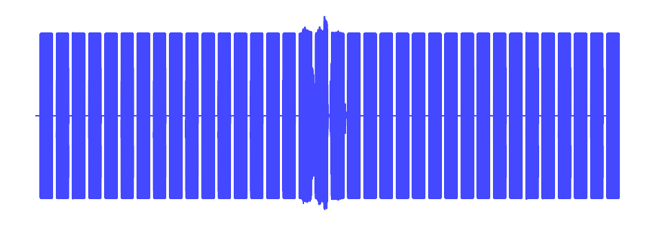 Overflowing Image