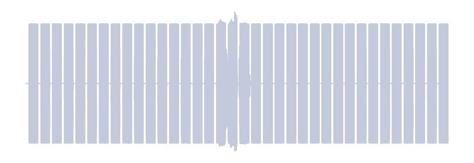Gray Waveform