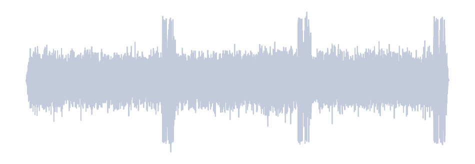 Gray Waveform