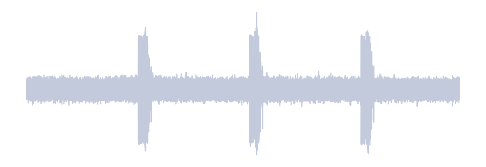 Gray Waveform