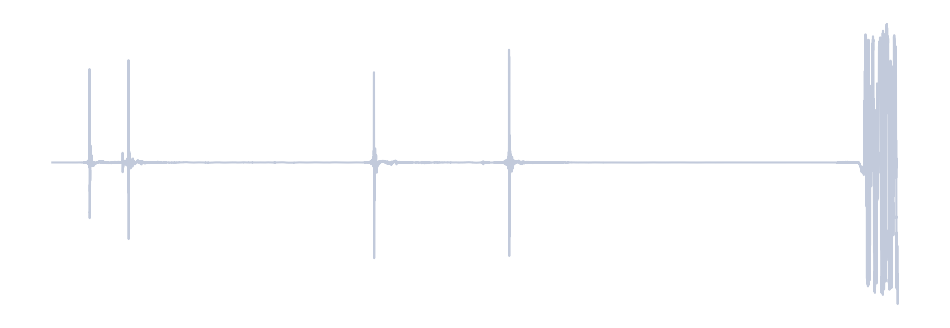 Gray Waveform