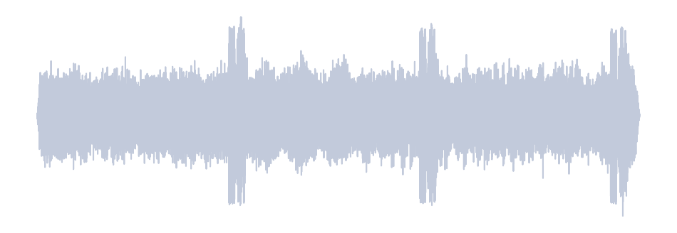 Gray Waveform