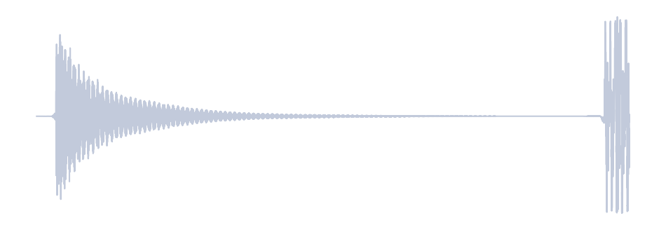 Gray Waveform