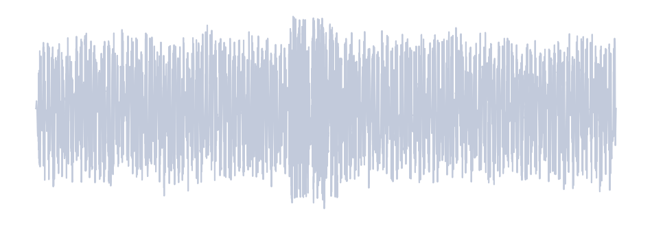 Gray Waveform