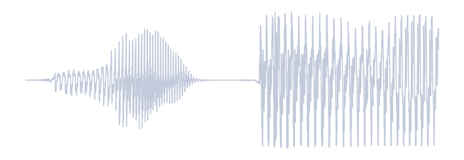 Gray Waveform