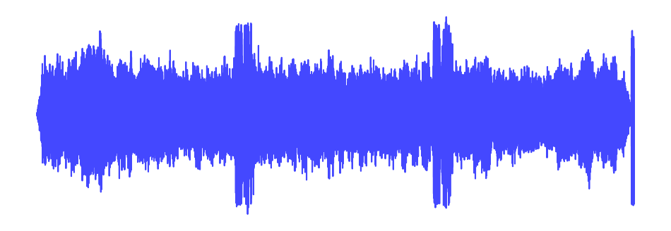 Overflowing Image