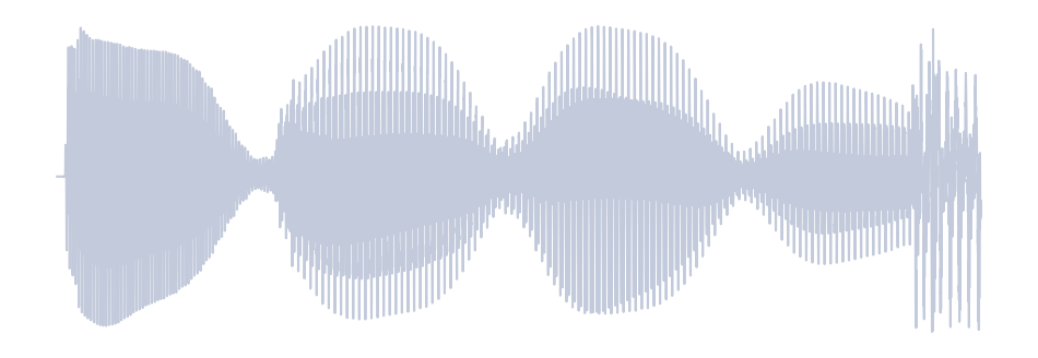 Gray Waveform