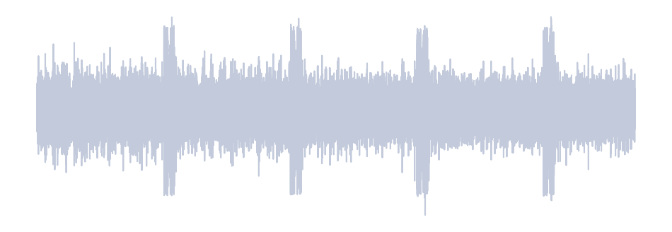 Gray Waveform