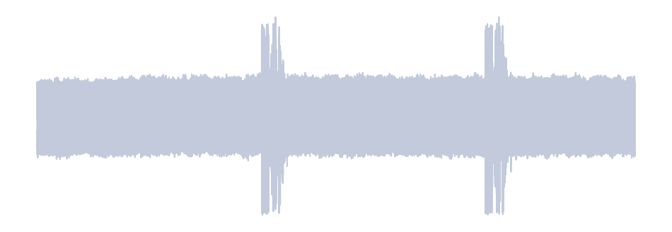 Gray Waveform