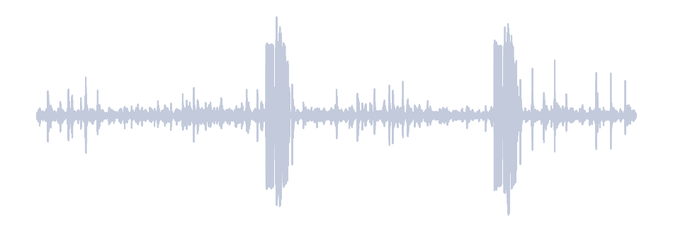 Gray Waveform