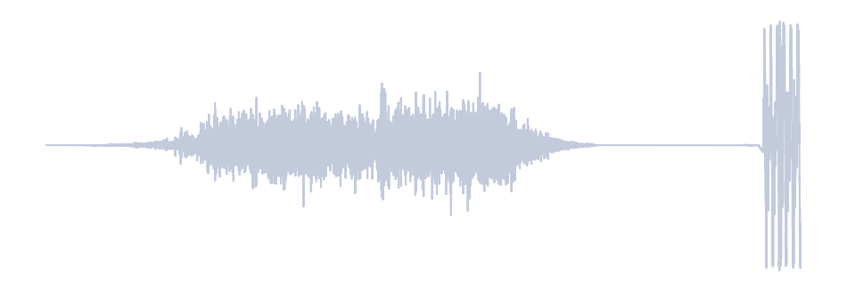 Gray Waveform
