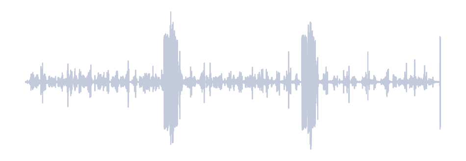 Gray Waveform