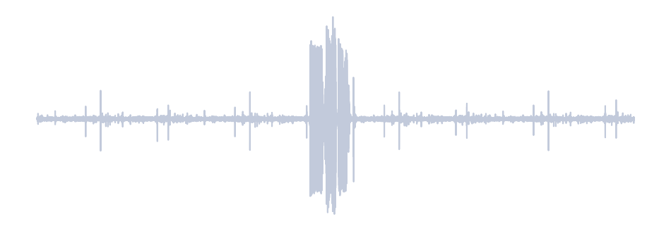 Gray Waveform