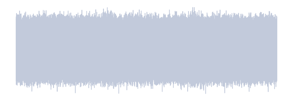 Gray Waveform
