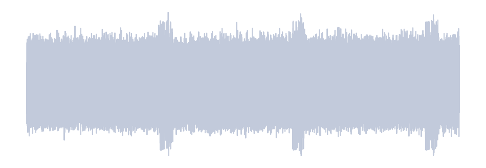 Gray Waveform