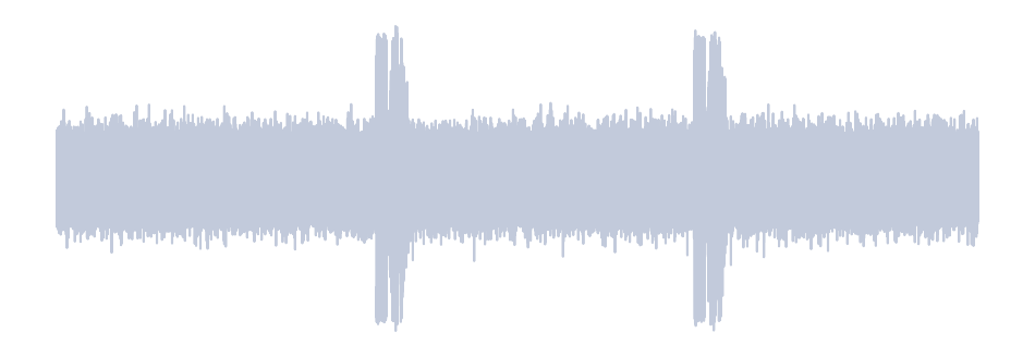Gray Waveform