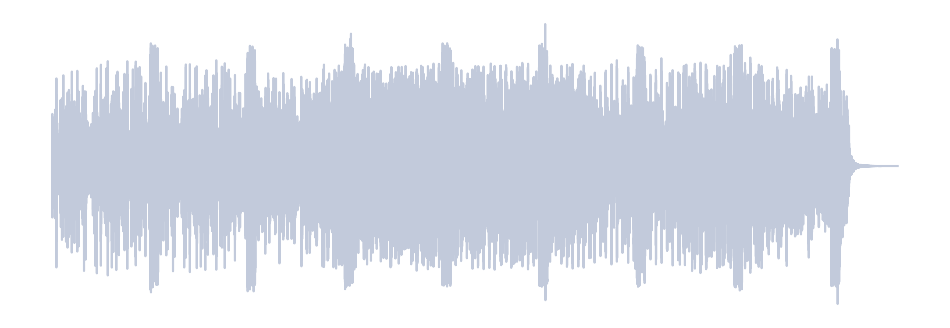 Gray Waveform