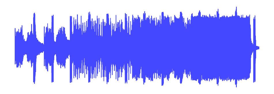 Overflowing Image