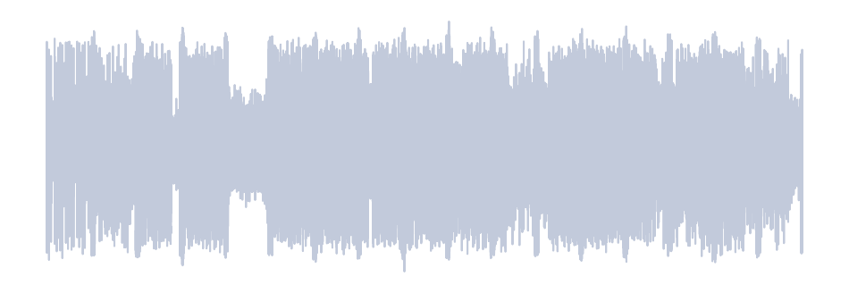 Gray Waveform