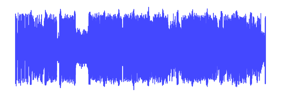 Overflowing Image