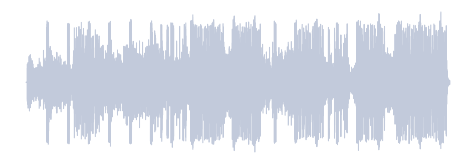 Gray Waveform