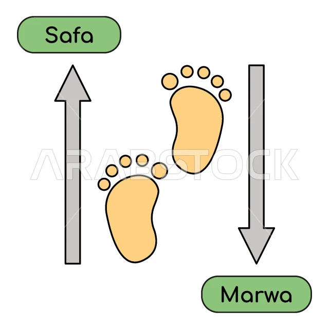 رسم توضيحي للسعي بين الصفا والمروة، دليل الحج المبرور, الخطوات المتبعة لأداء مناسك الحج, قدوم المسلمين من شتى أنحاء العالم لأداء الفرائض والعبادات, أماكن دينية مقدسة، خلفية بيضاء، فيكتور اليستريتور