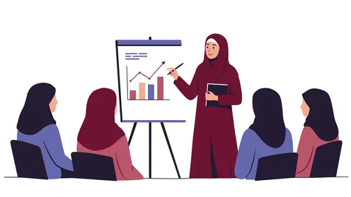 Ensuring a clear and comprehensive understanding of the business, using the board to explain the company's processes and procedures. A veiled Saudi Arabian Gulf woman wearing an abaya explaining on the board, white background, Illustrator vector.