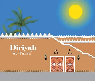 فيكتور لموقع الطريف في الدرعية، أحد مواقع التراث العالمي في الرياض، المملكة العربية السعودية، تصميم معماري نجدي تقليدي مصنوع من الطين وأشجار النخيل ولمسة فنية عصرية، المشاريع الثقافية والتعليمية والسياحية، فيكتور اليستريتور