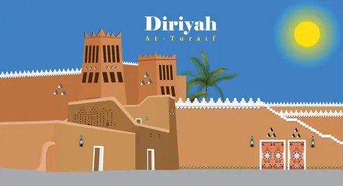 فيكتور لموقع الطريف في الدرعية، أحد مواقع التراث العالمي في الرياض، المملكة العربية السعودية، تصميم معماري نجدي تقليدي مصنوع من الطين وأشجار النخيل ولمسة فنية عصرية، المشاريع الثقافية والتعليمية والسياحية، فيكتور اليستريتور