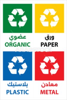 فيكتور تصميم ، اعادة تدوير النفايات، مربعات واسهم ملونة ، صورة توضيحية رمز إعادة التدوير بألوان مختلفة لحزم منتجات ، فيكتور اليستريتور.