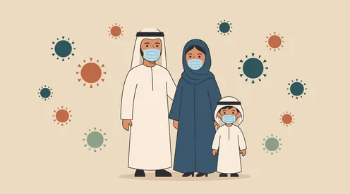 Arab Family Wearing Face Masks Virus Vector Illustration