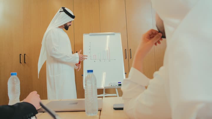 ك