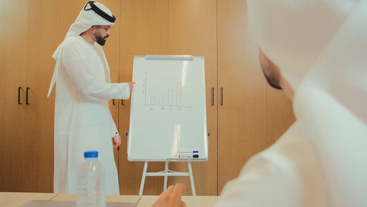 دراسة البيانات الاحصائية، العمل الجماعي وروح الفريق، مفهوم الإدارة المتعاونة، وضع الخطط الاستراتيجية لتحقيق الأهداف، استخدام السبورة لتوضيح الأفكار، مجموعة من الموظفين العرب الخليجيين الاماراتيين يعقدون اجتماع داخل مقر الشركة، تعلم اساليب العمل والتطوير المهني