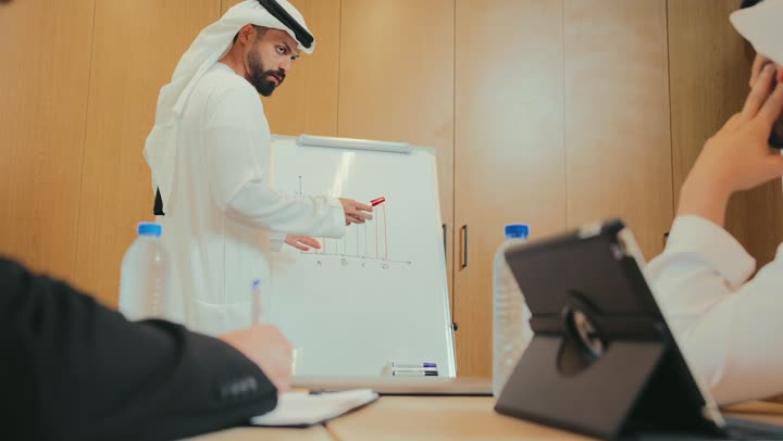 ك
