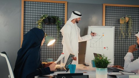 Learning work methods and professional development, ensuring a clear and comprehensive understanding of the business using the whiteboard, a group of Arab Gulf Emirati employees holding a meeting at the company headquarters, teamwork and team spirit, understanding and cooperation between colleagues and developing strategic plans to achieve goals