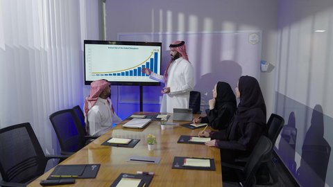 Two Saudi Arabian Gulf men wearing traditional thobes and shemaghs with two Saudi female employees sitting in an office at company headquarters. Saudi profession and job. Reviewing plans, strategies, and agreements. Gulf offices and companies. Unity and teamwork for business development and problem solving.