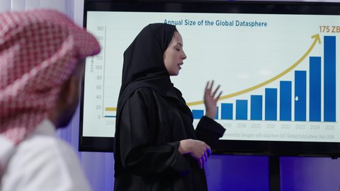 Reviewing plans, strategies, and agreements. Saudi profession and job. Unity and teamwork for business development and problem solving. Gulf offices and companies. A Saudi Arabian Gulf man wearing a traditional thobe and shemagh with a Saudi female employee sitting in an office inside the company headquarters.