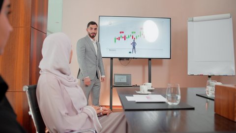 تحقيق اهداف الشركه, مناقشة وانجاز الاعمال عبر شاشة العرض,متابعة مخطط الرسم البياني،  دراسة مشاريع جديدة،  مفهوم النمو الاقتصادي والاستثمار المالي، اجتماع زملاء عمل فى مقر عملهم لتحليل البيانات على الحاسوب المحمول،استخدام التكنوجيا والتقنيات الحديثة ، مراجعة تقارير العمل