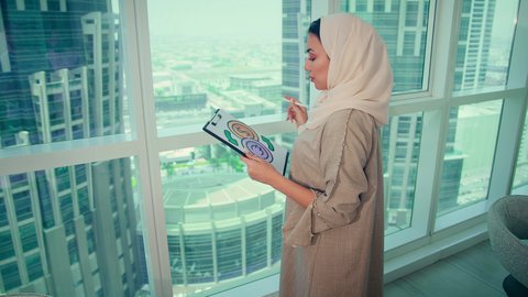 دراسة مشاريع جديدة، النمو الاقتصادي والاستثمار المالي،مفهوم إدارة الأعمال ، امراه عربيه خليجيه اماراتيه تنظر من خلال الشرفة ، تحليل وتدقيق بيانات المشروع ، كتابه وتدوين الملاحظات