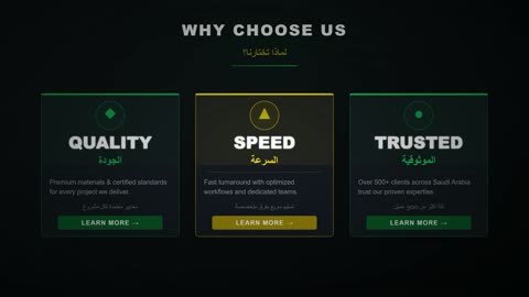 Business Infographic Presentation Slide Saudi Arabia